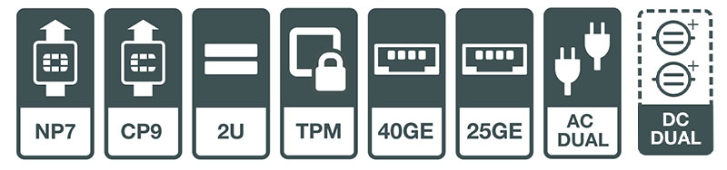 Hardware-Features
