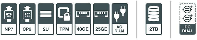Hardware Features