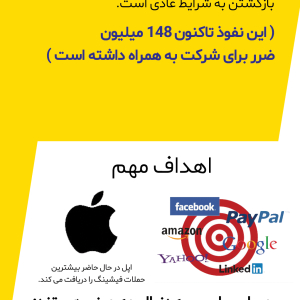 فیشینگ چیست