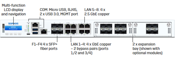 Sophos-XGS-107