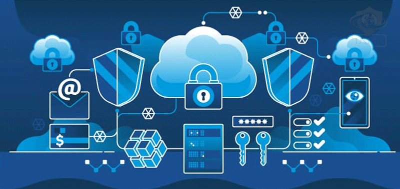 امنیت نقطه پایانی چگونه کار می کند؟