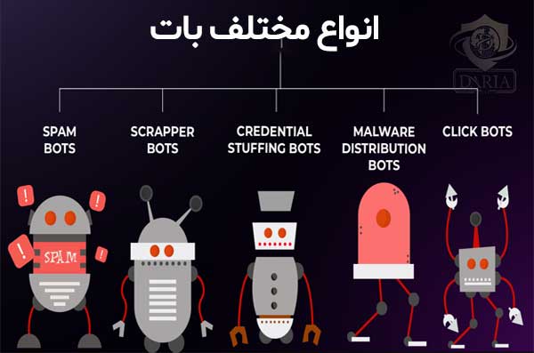 انواع مختلف بات