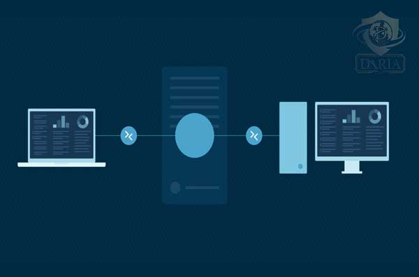 ارتباطات راه دور از طریق VPN