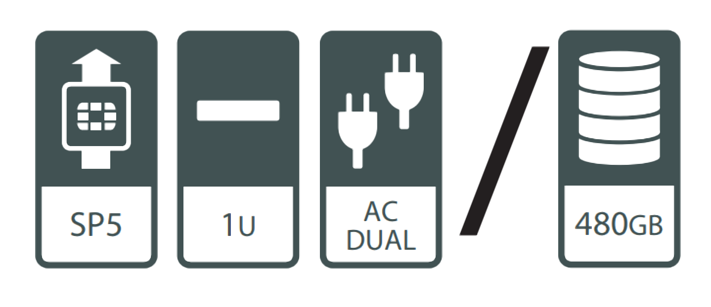 Hardware Features