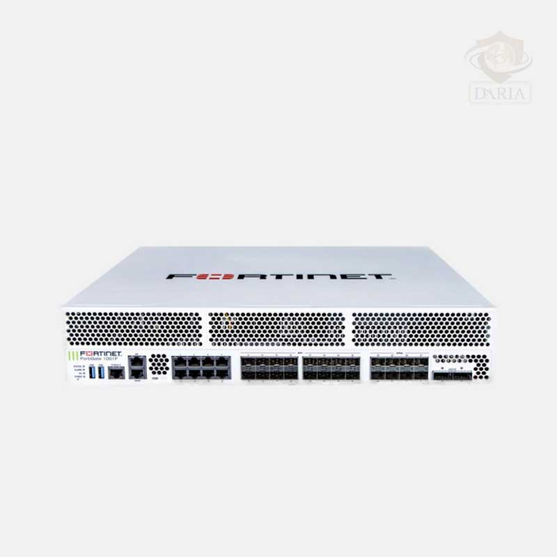 FortiGate 900G