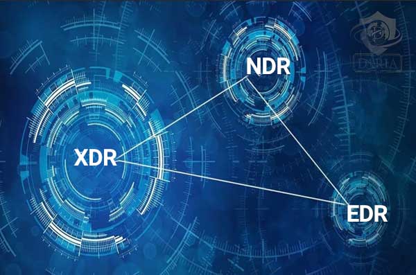 EDR، MDR، XDR چیست؟