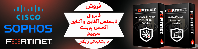 فورتی گیت
