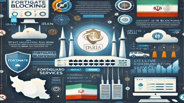 بلاک شدن لایسنس دستگاه های فورتی گیت