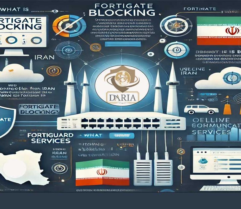 بلاک شدن لایسنس دستگاه های فورتی گیت