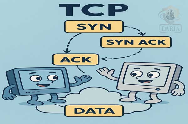 تفاوت بین TCP و IP چیست؟