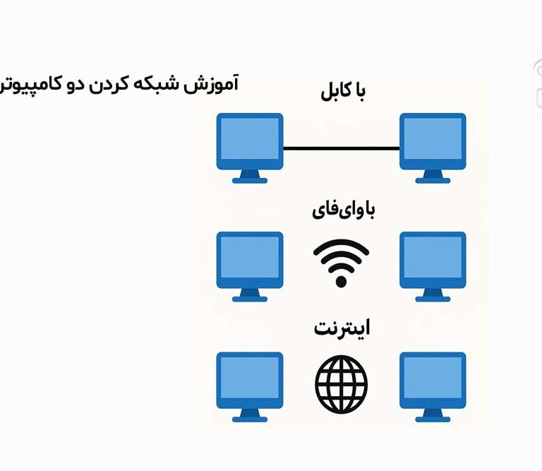 آموزش شبكه كردن دو كامپيوتر