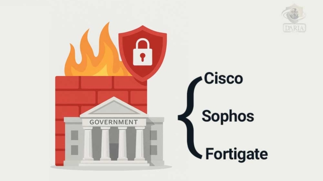 چرا فایروال برای امنیت شبکه سازمانهای دولتی ضروری است؟