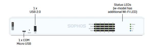 sophos xgs 118
