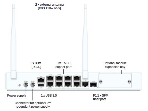 sophos xgs 118