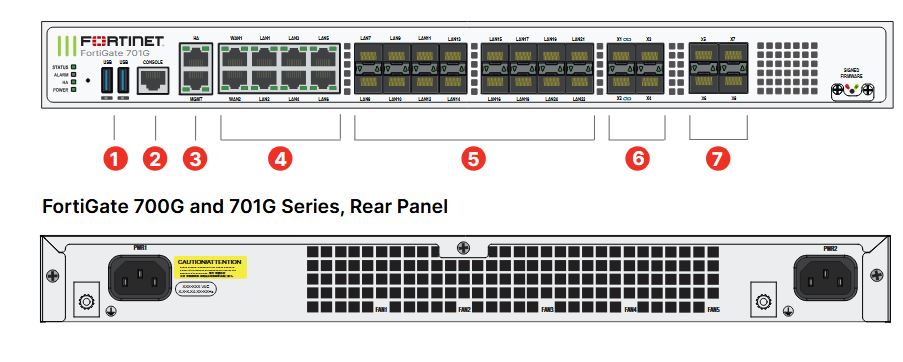 مشخصات سخت افزاری FortiGate 700G